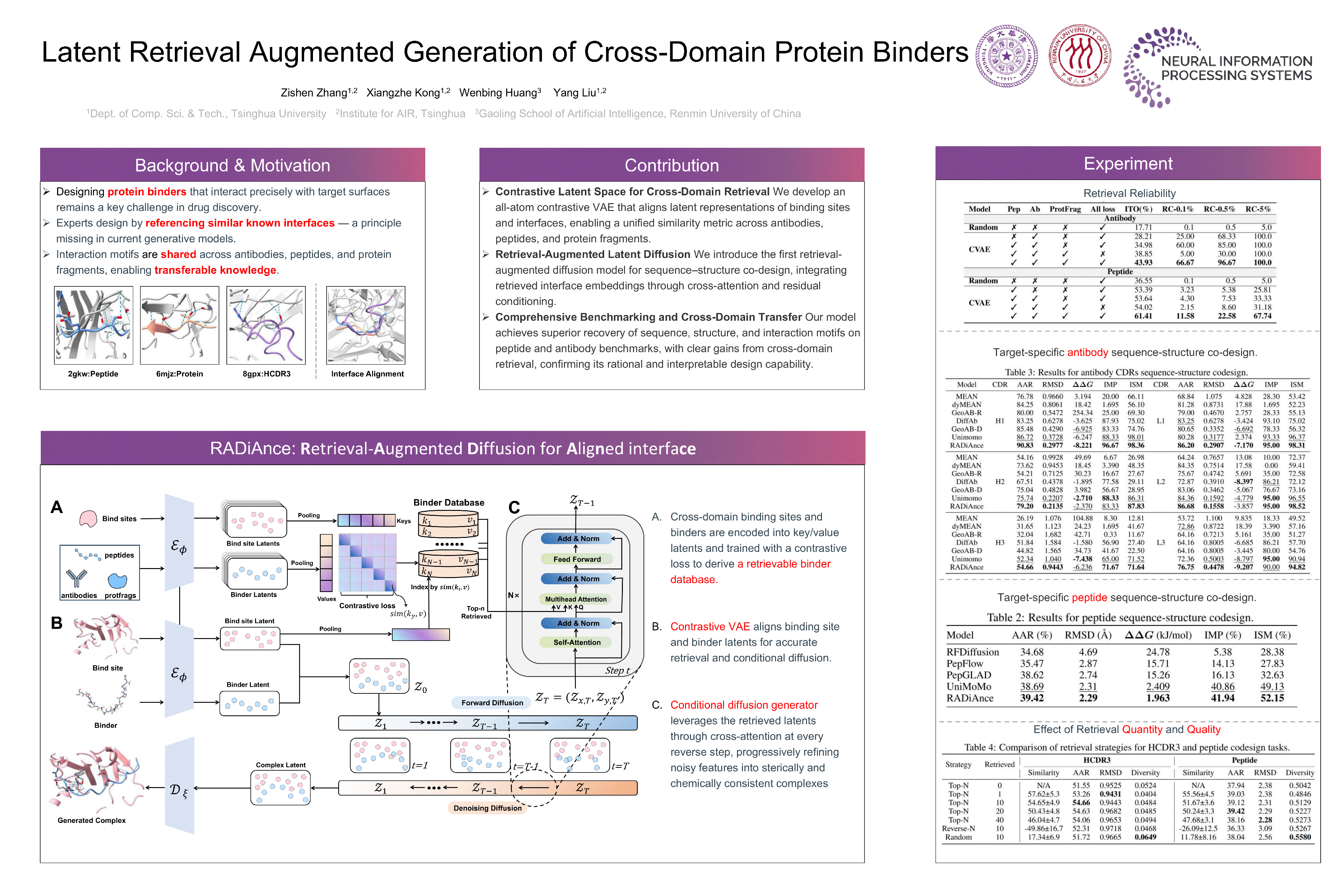 NeurIPS Poster Latent Retrieval Augmented Generation of Cross